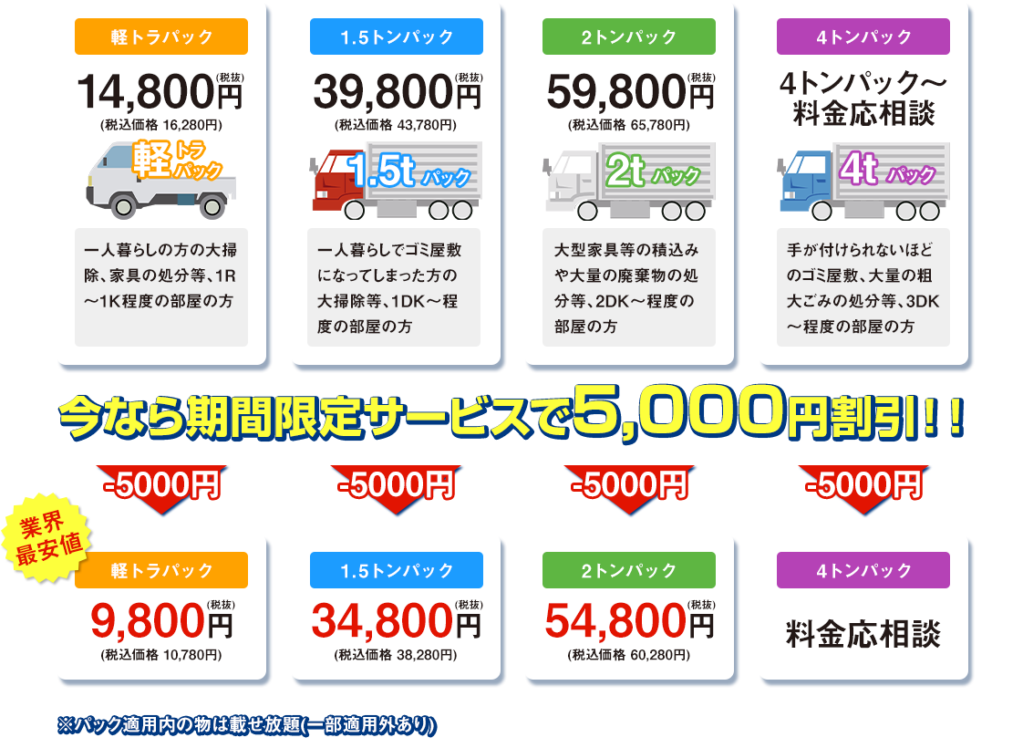 今なら期間限定サービスで5,000円割引！！