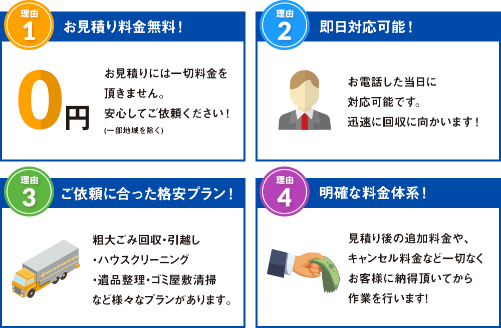 クリーンRがお客様に選ばれる理由